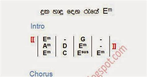 දුක හාදු දෙන | Duka Haadu Dena - Gunadasa Kapuge - Sinhala Song Chords ...