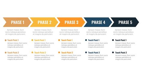 a four step process diagram with three different steps and the text ...