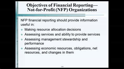 Objectives Of Financial Reporting Youtube