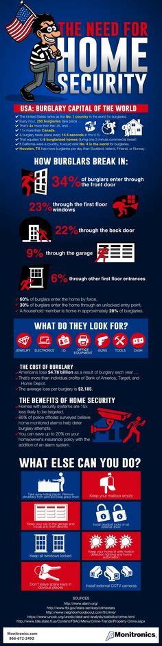 160 Home Security Infographics Ideas Home Security Security Home Security Tips