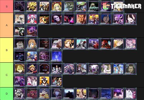 Overlord Mass For The Dead Chaos Relic Jp Tier List Community Rankings Tiermaker