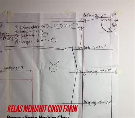 Peralatan Menjahit Untuk Beginner Cara Menjahit Cara Melakar Pola