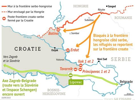 Migrants La Croatie Ferme Son Tour Une Partie De Ses Fronti Res