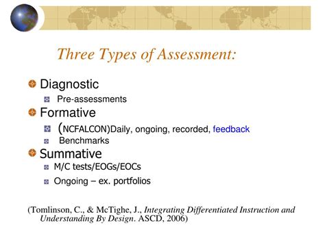 Ppt Differentiated Instructional Strategies One Size Doesnt Fit All