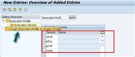 Sap Ps Quick Guide