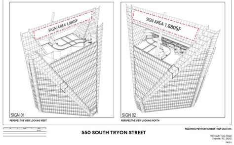 City Council Approves Massive Wells Fargo Signs On Iconic Handlebar