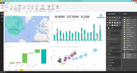 What Is Powerbi Data Visualization Riset