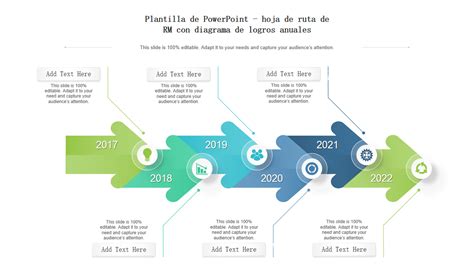 Las 10 Mejores Plantillas Ppt De Logros Anuales Con Ejemplos Y Muestras