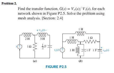 Solved Find The Transfer Function G S Vo S Vi S For Each