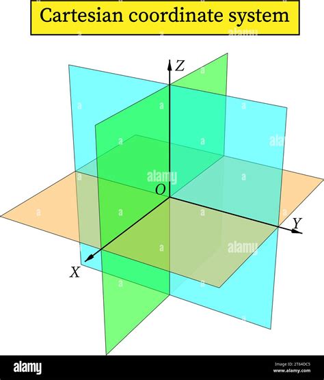 Espacio Euclidiano Imágenes Vectoriales De Stock Alamy