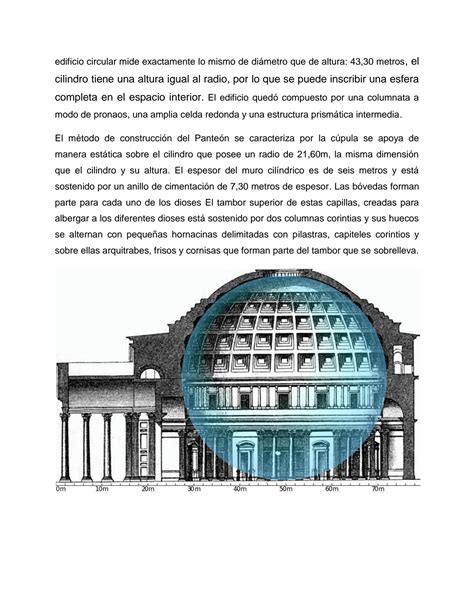 SOLUTION Diferencias Entre El Pante N De Agripa Y El Parten N De