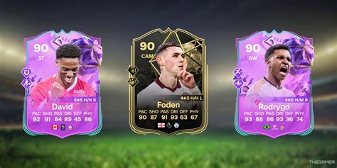 Best Futties Countdown Evolution Picks In Fifa 24