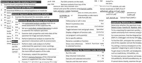 Forensics Cheat Sheet