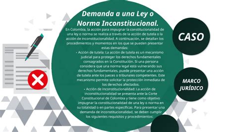 Derecho Constitucional Comparado Demanda A Una Ley O Norma