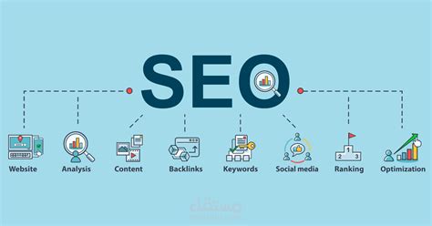 تحسين الظهور على محركات البحث Seo مستقل