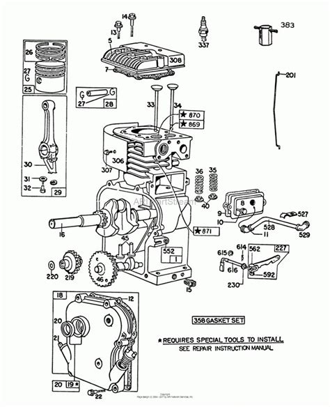 Briggs And Stratton Ready Start Engine Diagram Briggs S