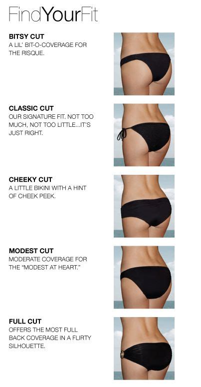 Pin On Swimwear Guide