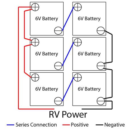 6 Volt Battery Series Wiring Diagram