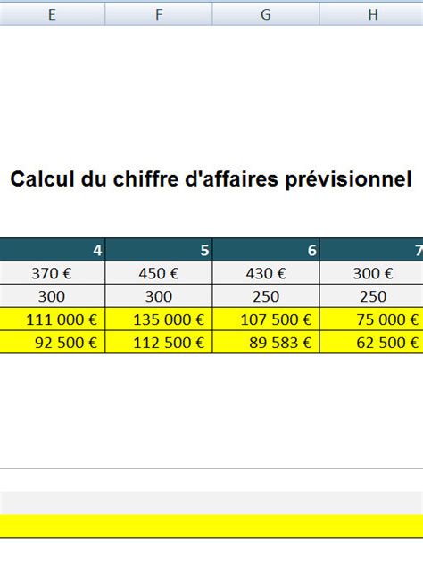 35 Comment Calculer Chiffre Daffaire Christeneshanae