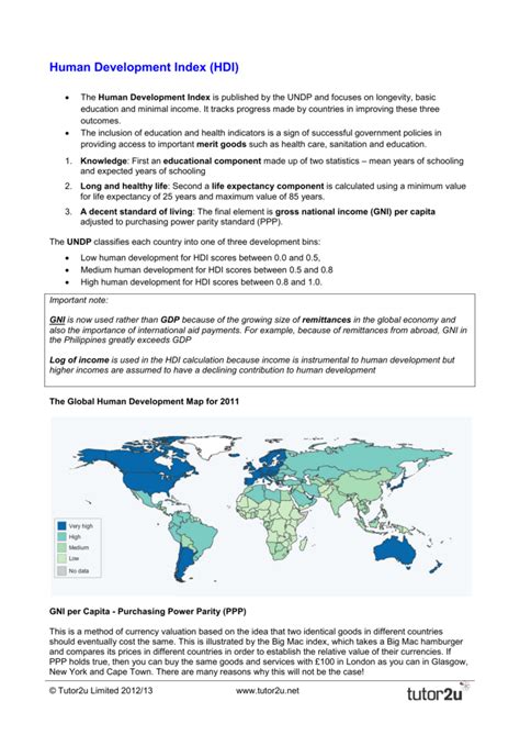 🌱 Hdi Calculation Human Development Index Hdi Indicators