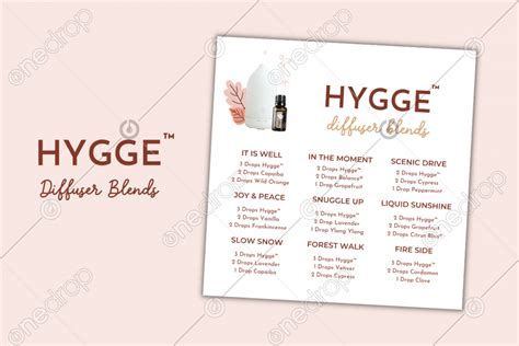 Hygge™ Diffuser Blends By Sharna Crouch