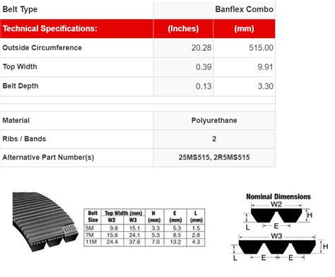 Genuine Bando 2 5ms515 Banflex Combo Metric Belt V Belts Direct