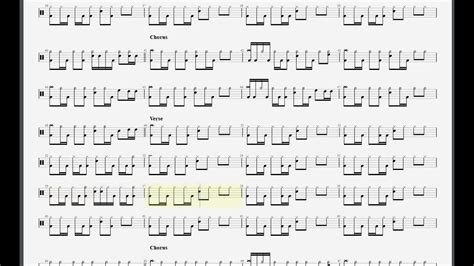 Limp Bizkit Boiler Drum Tab Score Sheet Music Youtube