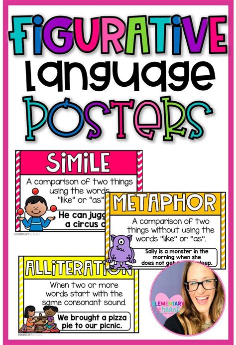 Figurative Language Posters Figurative Language Figurative Language