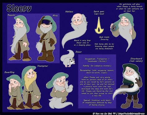 Dwarf Ref Sheet On Deviantart