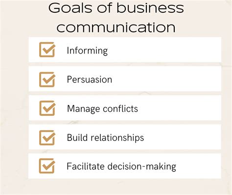 20 Essential Objectives Of Business Communication