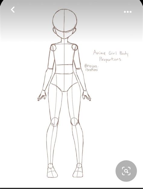 Drawing Body Templates