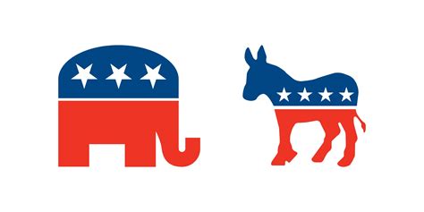 Evolution of US Political Parties: A Historical Review