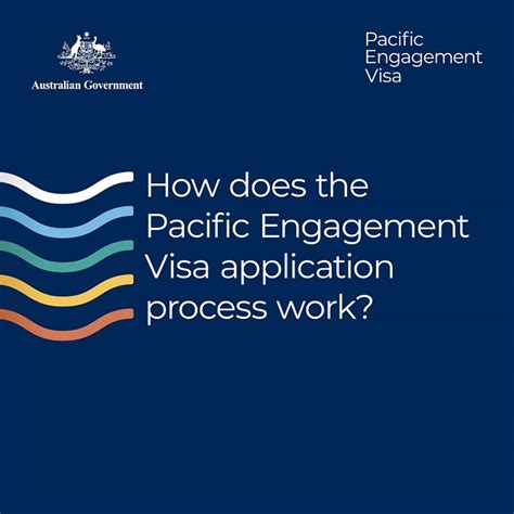 Pacific Engagement Visa