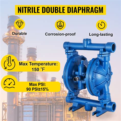 Air Operated Double Diaphragm Pump Gpm Psi Inlet Outlet Qbk