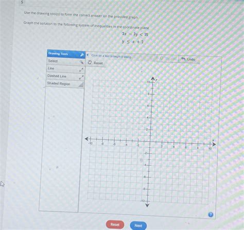 Solved Use The Drawing Tool S To Form The Correct Answer On The