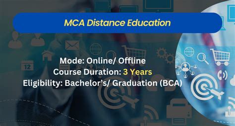 Mca Distance Education Admission 2024 Fees Eligibility And Syllabus