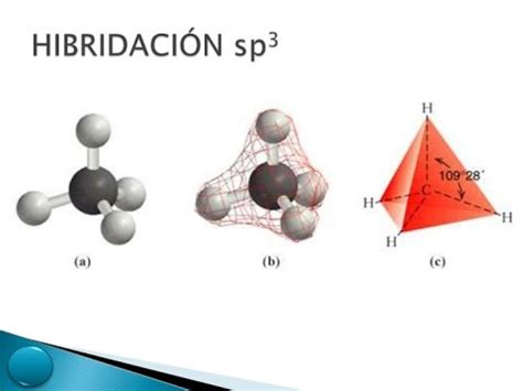 Qu Mica Org Nica Introducci N Hibridaci N Tipos De F Rmulas Youtube