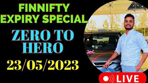 Finnifty Expiry Special Zero To Hero Trade