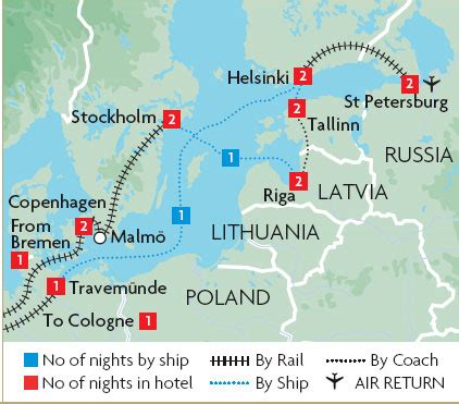 Finland Railroad Map