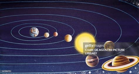 Geocentrism Or Aristotelian Ptolemaic System Astronomical Model That