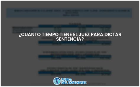 Plazo para dictar sentencia Cuánto tiempo tiene el juez