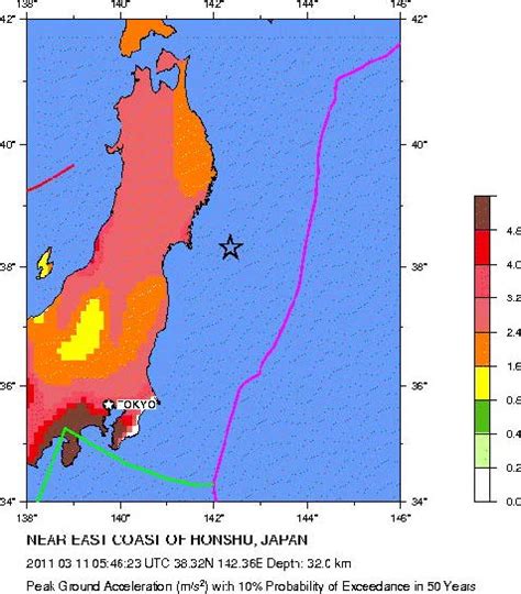 Tohoku Earthquake and Tsunami