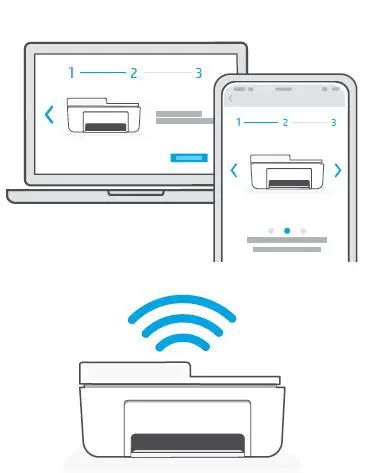 Hp Envy Pro All In One Mobile Printer Manual Itsmanual