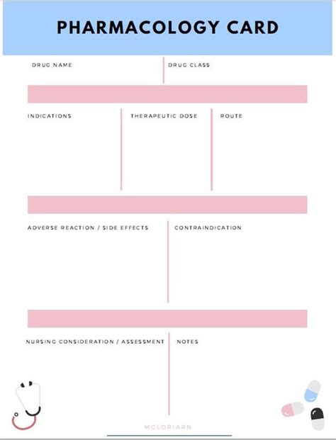 Pharmacology Study Template