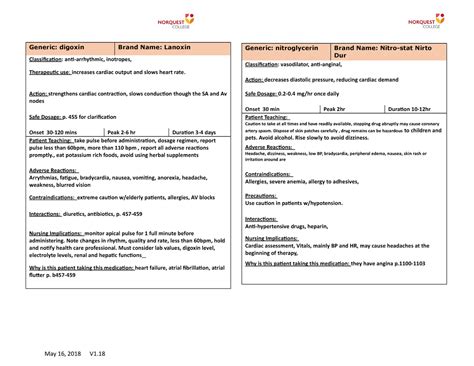 Nursing Medication Cards May 16 2018 V1 Generic Digoxin Brand Name