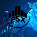 PSX Closing Bell Seeing Green In The Charts Mettis Global Link