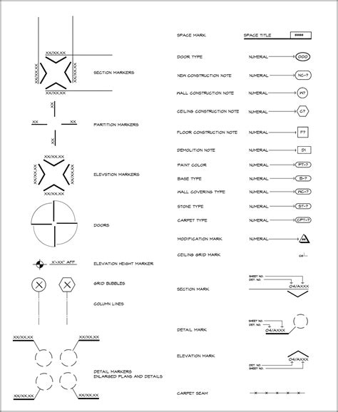 Architectural Graphics 101 Symbols Life Of An Architect