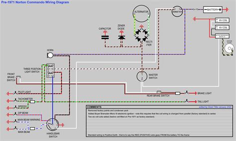 Grant Tiller Norton Commando Wiring Diagram With Boyer Electronic