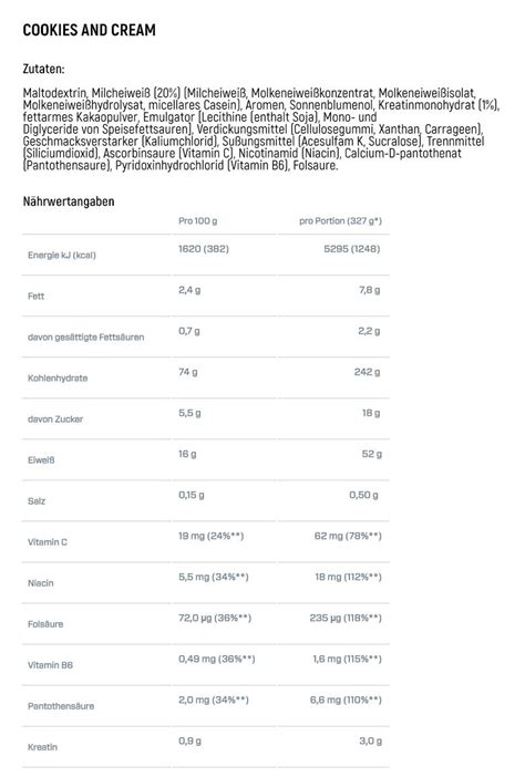 Dymatize Super Mass Gainer Cookies And Cream Kaufen Audisana Gmbh