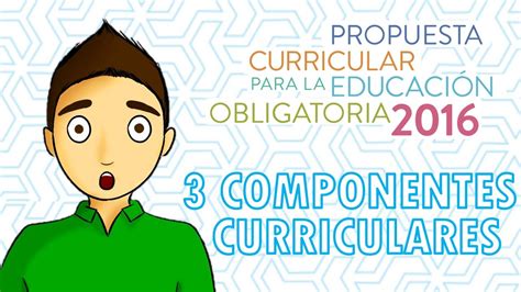 Componentes Curriculares Youtube